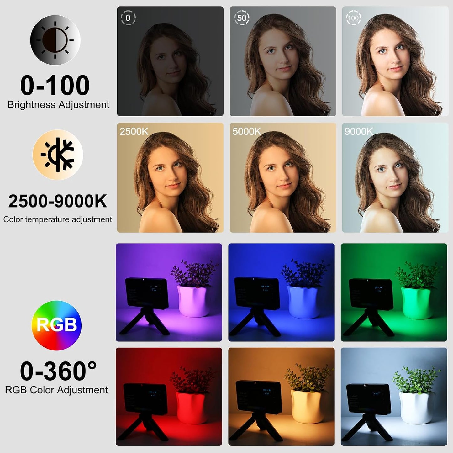 Panel luz LED RGB portátil 0-360 con zapata 1/4