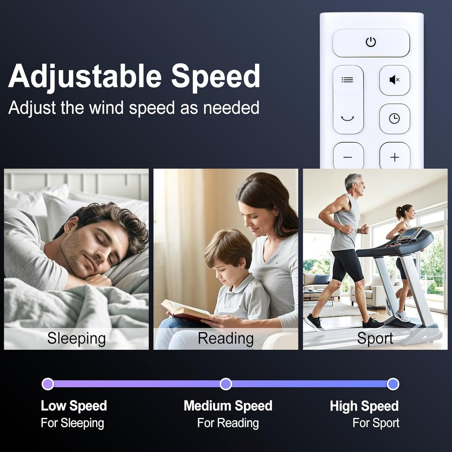 Mando a distancia ventilador Zicooler 22pulg blanco