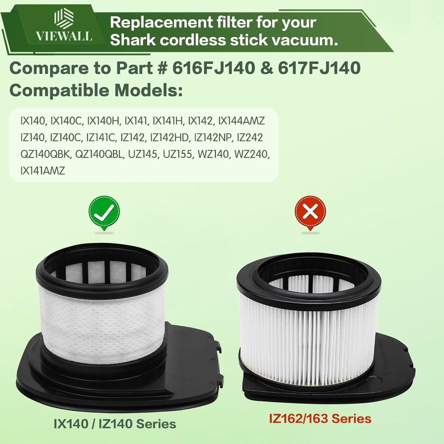 Filtro repuesto para aspiradora Shark IX141