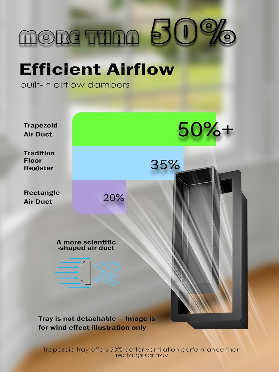 Rejilla suelo acero perfil bajo 4x10 ventilación alta