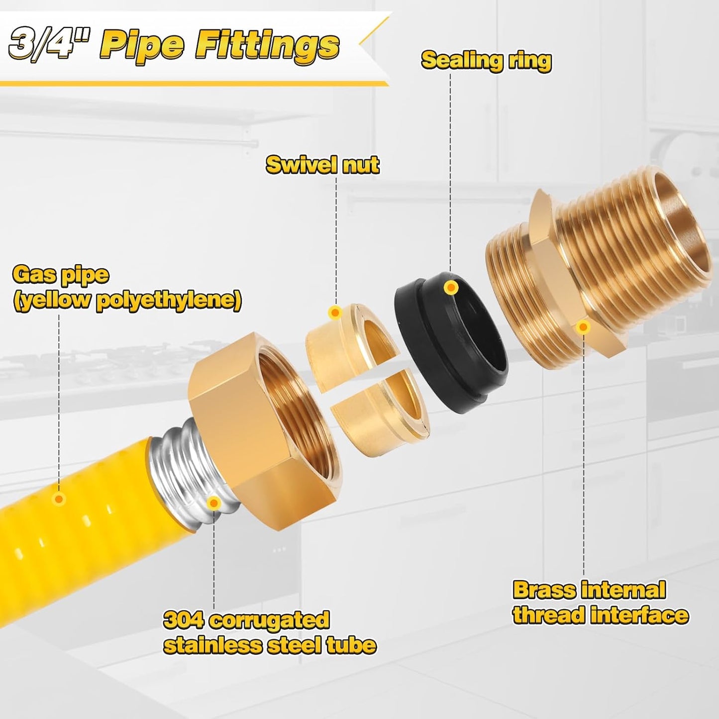 Kit tubería gas natural CSST 33pulg 3/4 con accesorios