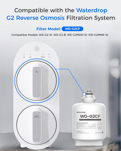 Repuesto filtro WD-G2MRO para sistema ósmosis inversa WD-G2-W
