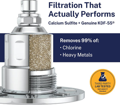 Cabezal ducha alta presión filtro KDF-55 metal 6pulg cromado