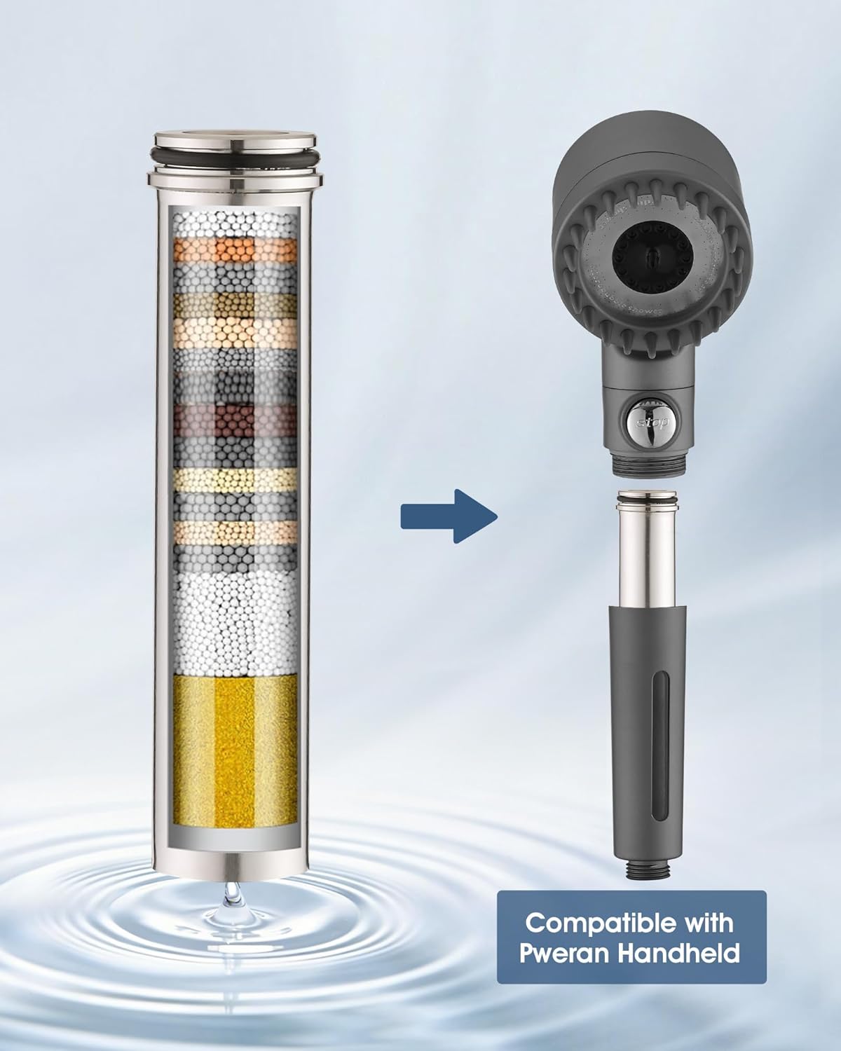 2 Filtros Repuesto Cabezal Ducha Pweran Acero Inox