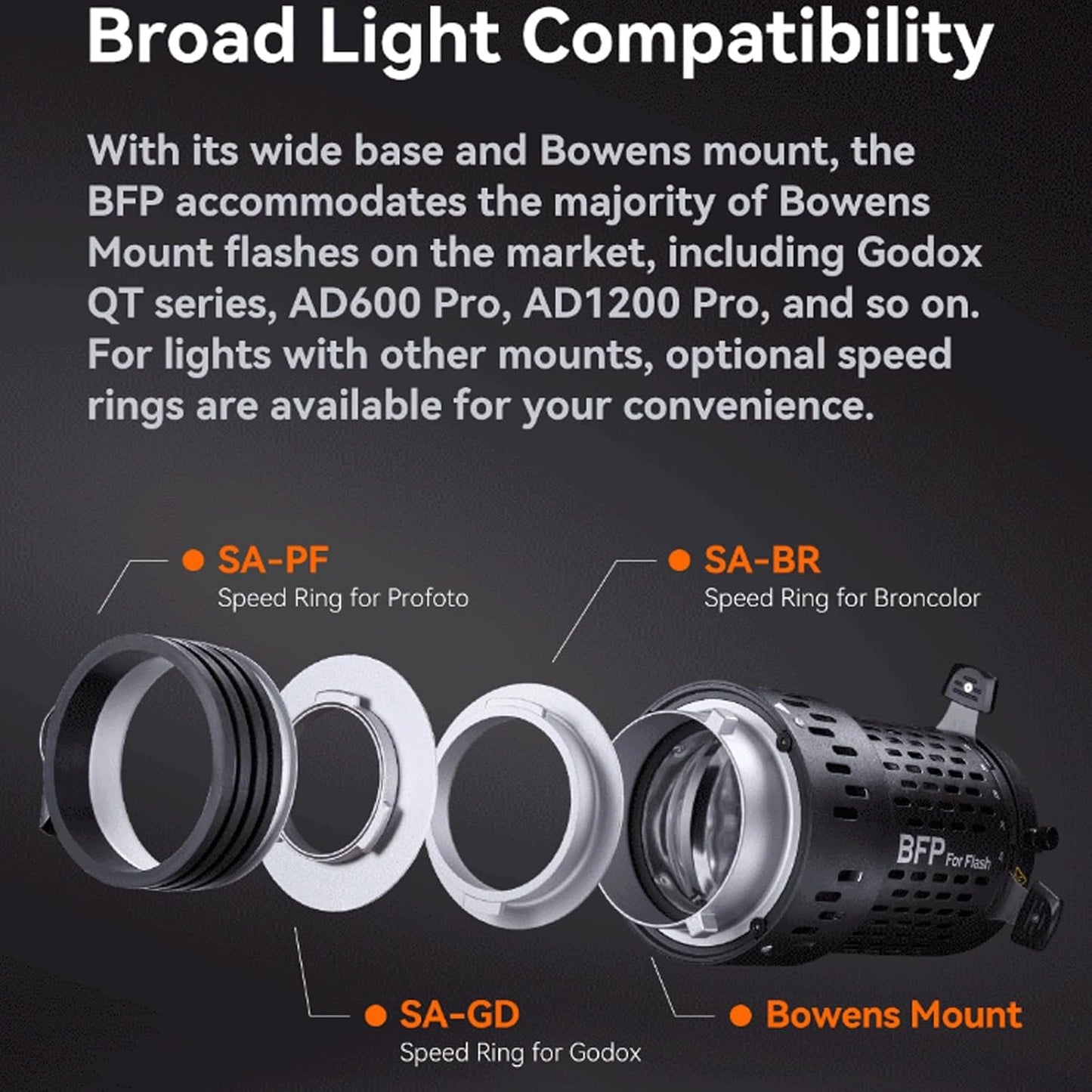 Accesorio proyección Bowens Mount 360° AD600 Pro