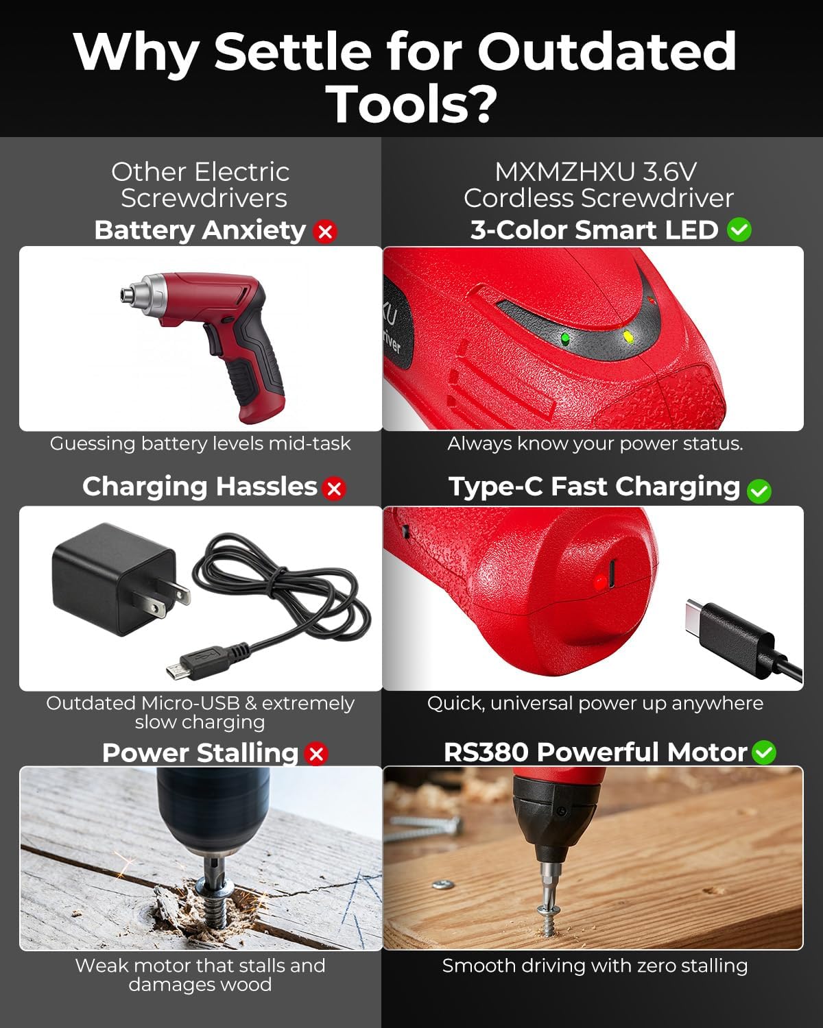 Destornillador inalámbrico 3.6V set 50 pzas recargable 1.5H tipo C