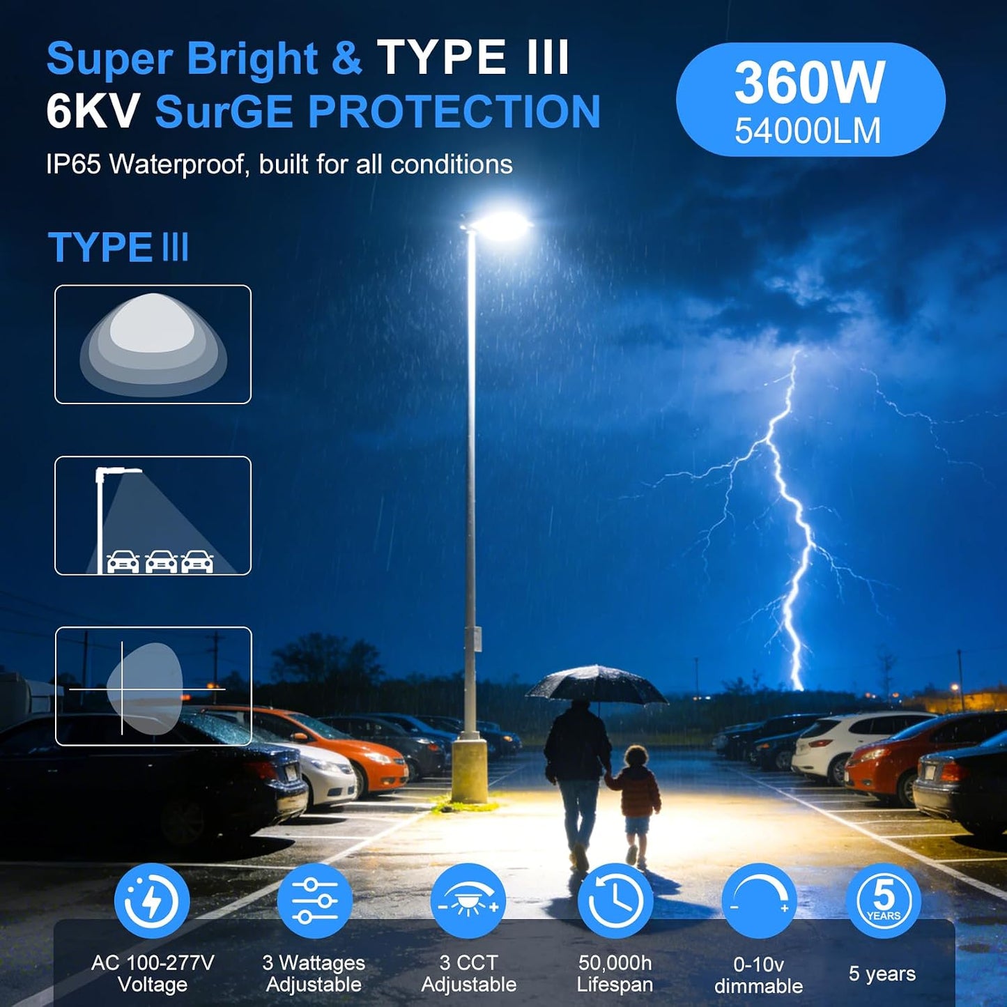 Luz LED estacionamiento IP65 AC100-277V