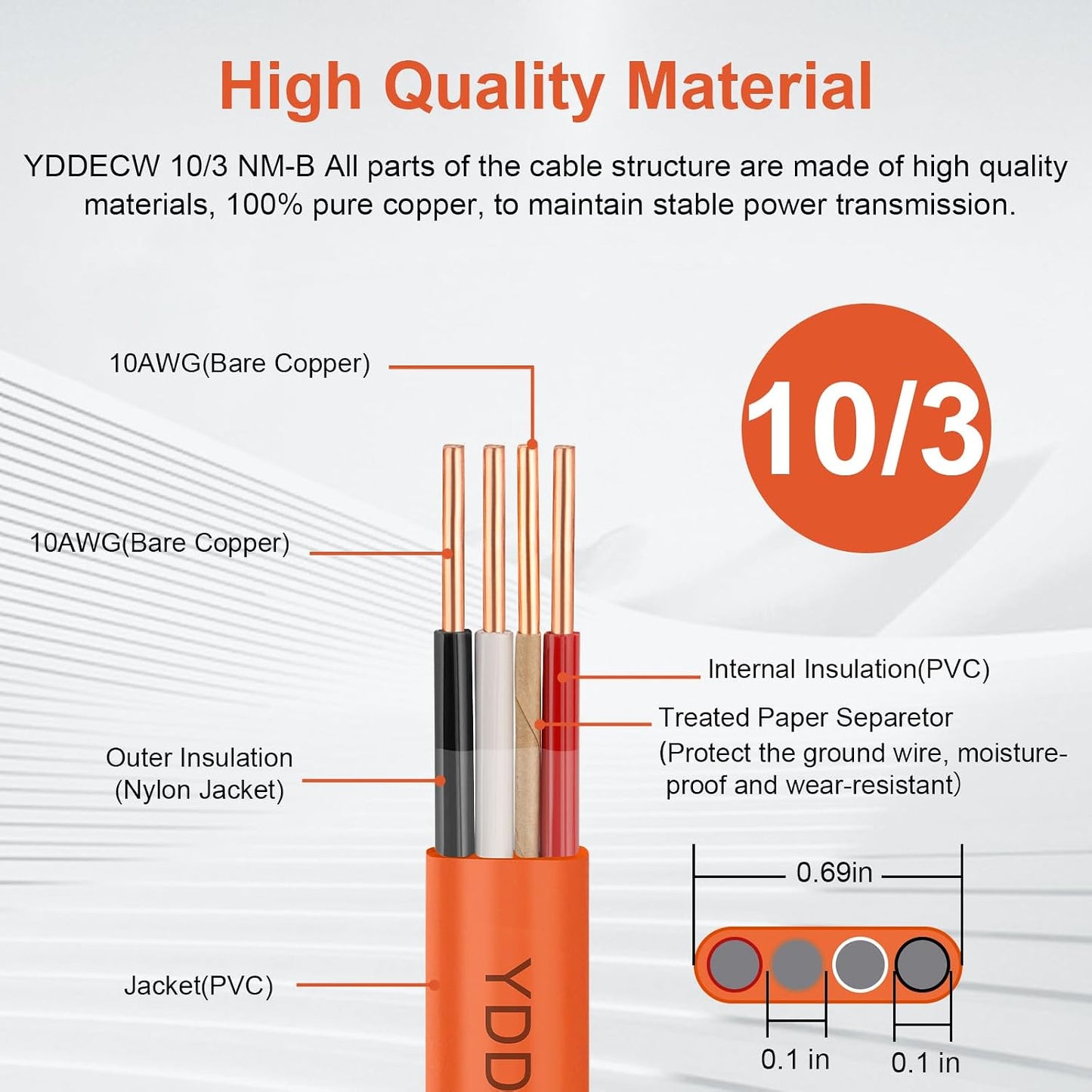 Cable NM-B 10/3 con tierra 60ft cobre puro 10 AWG