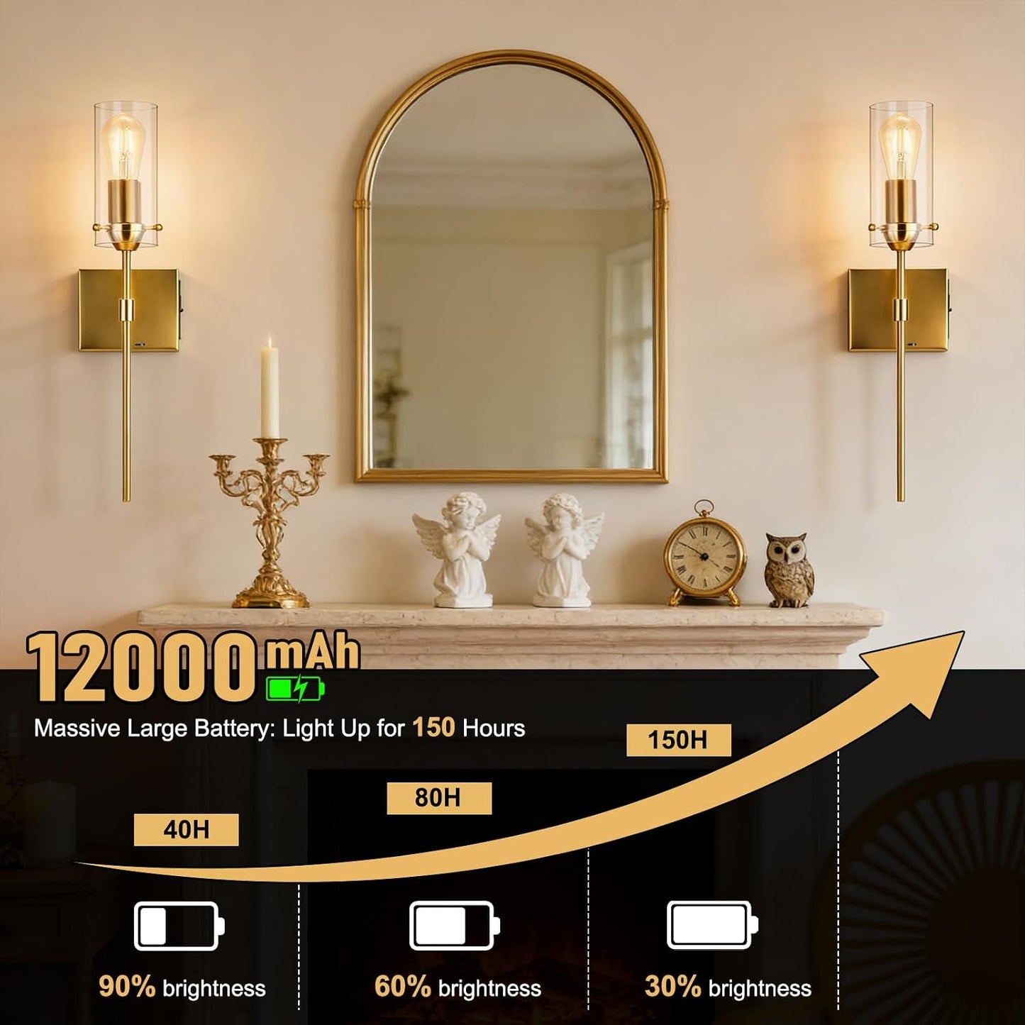 Aplique pared inalámbrico vidrio recargable con control remoto