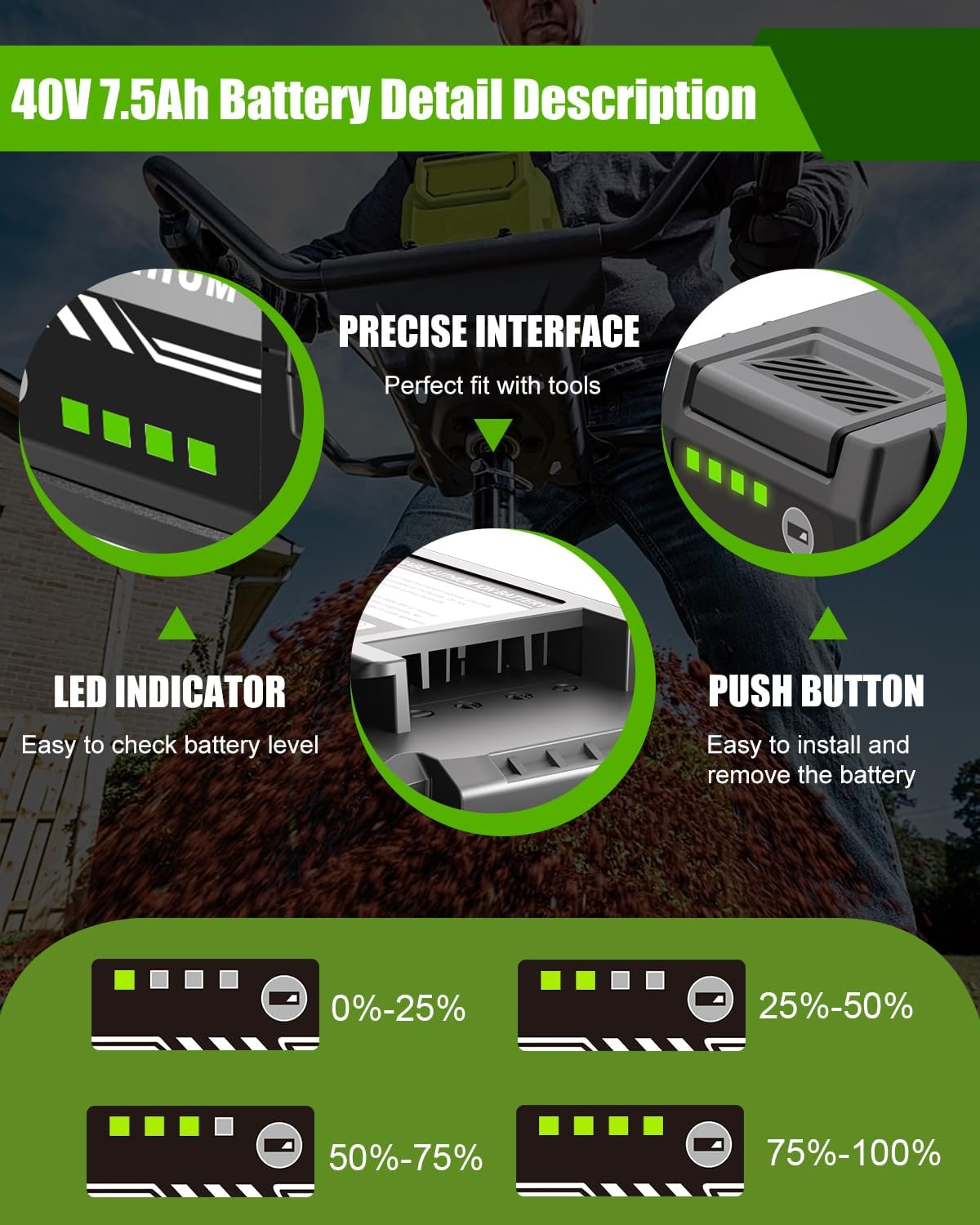 Batería 40V 7.5Ah Ryobi OP40601 comp para herramientas eléctricas