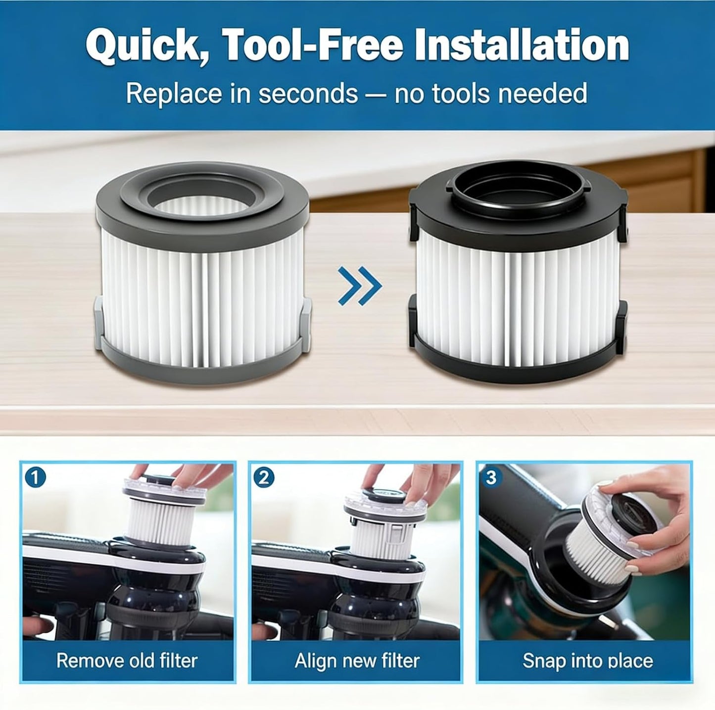 4 Filtros HEPA Repuesto Simplicity S65 Lavables Reutilizables