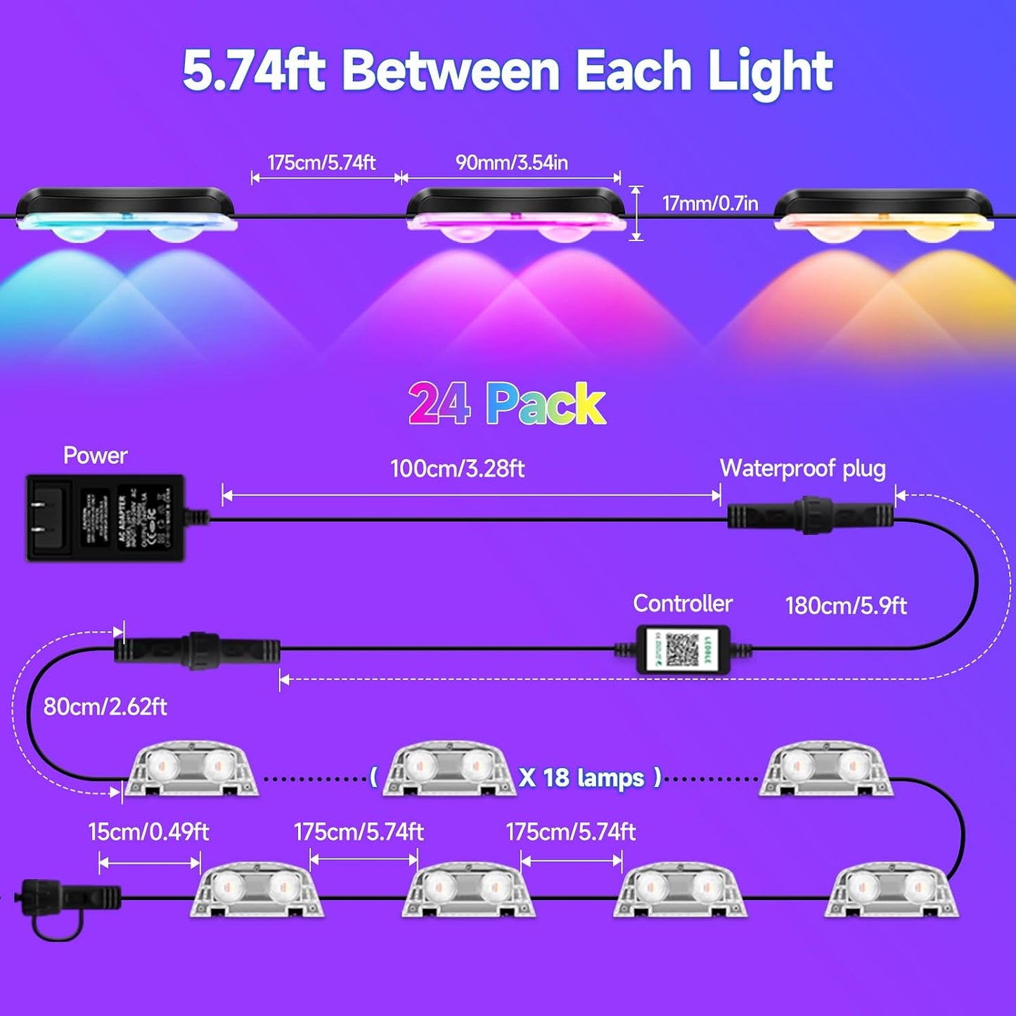 Luces valla exterior LED 7 colores IP67 control remoto