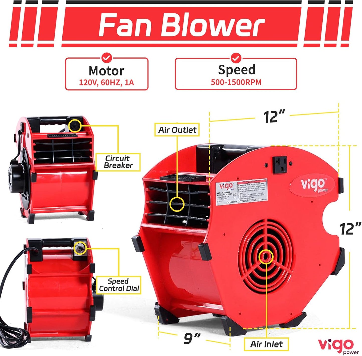 Ventilador industrial 12 pulg 1/5 HP 300 CFM control variable