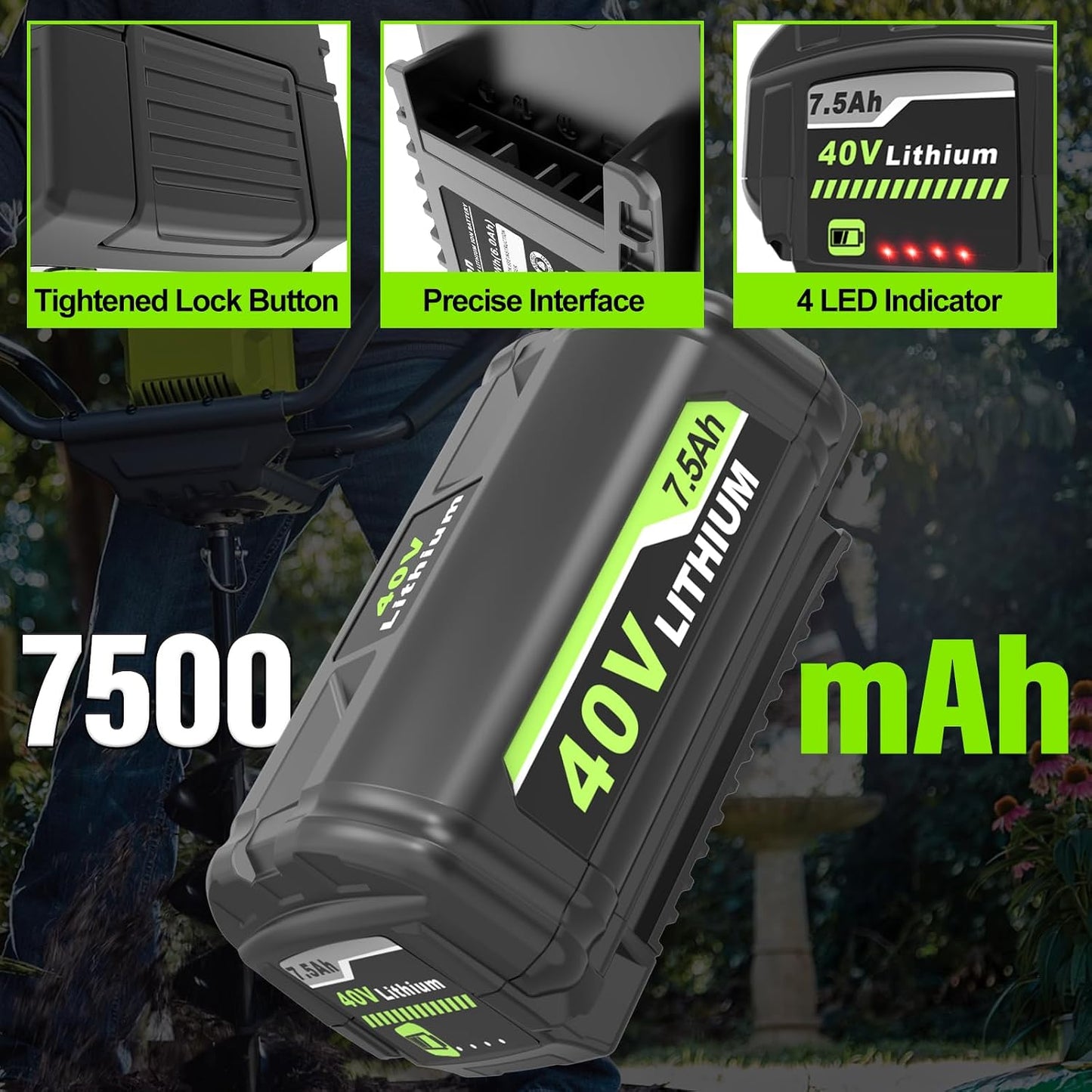 Batería litio OP4026 7500 mAh comp Ryobi 40 V con LED negro