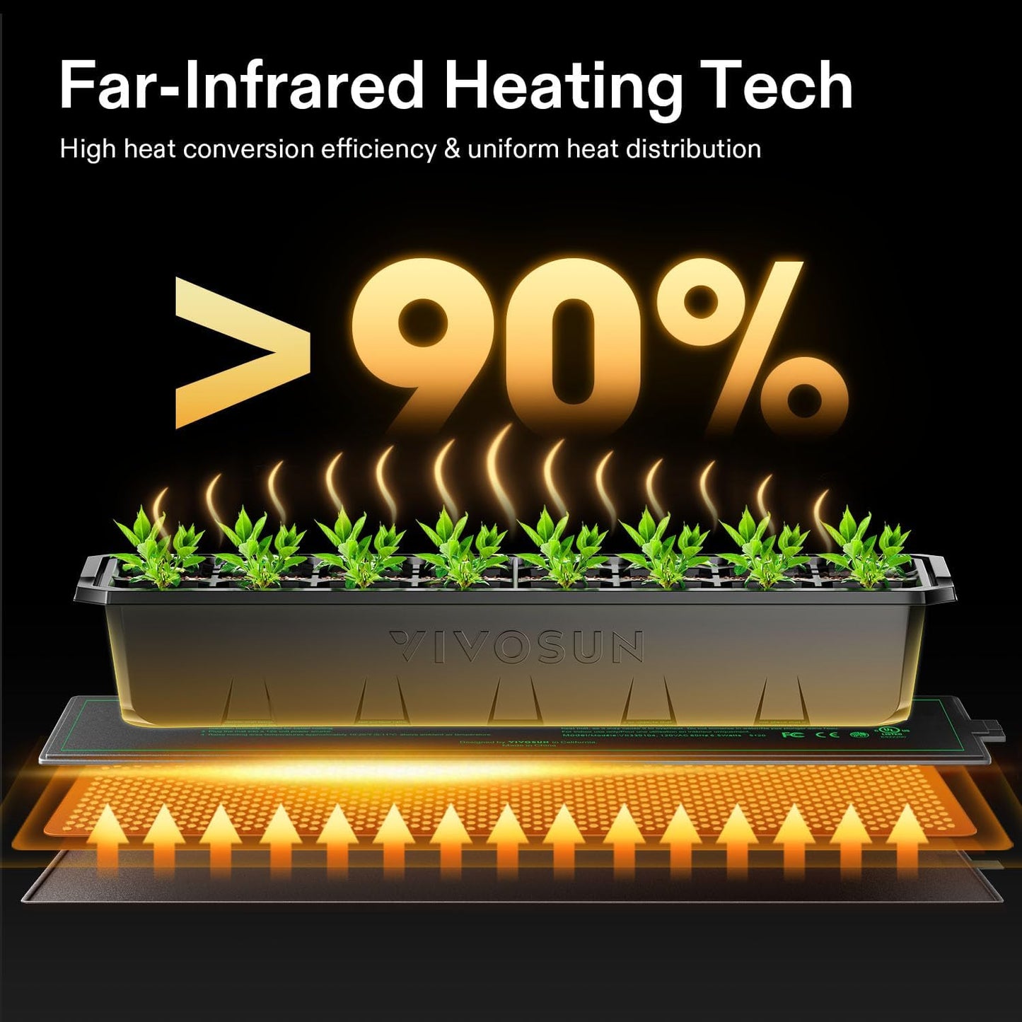 Alfombrilla calor hidropónico impermeable duradera