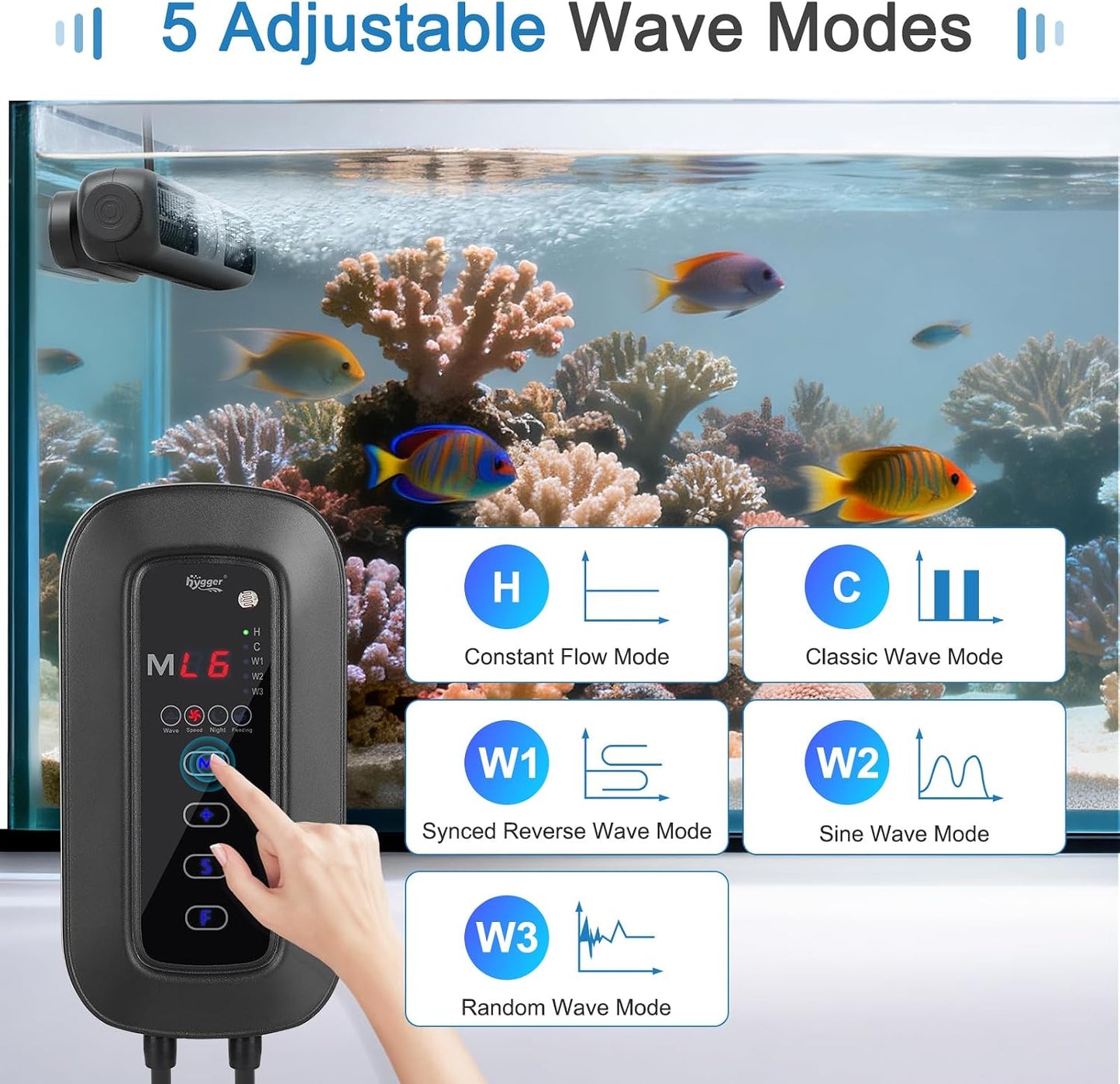 Wave Maker 55W 4750GPH acuario salado y dulce modo noche