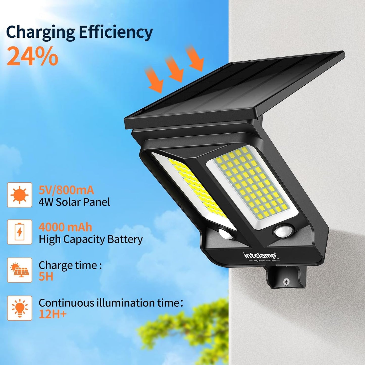 Reflector solar impermeable 4000mAh 1200lm enlazable
