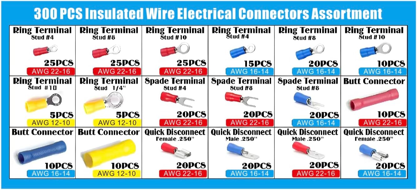 300 Conectores Cable Kit Aislados con Anillo Pala Horquilla