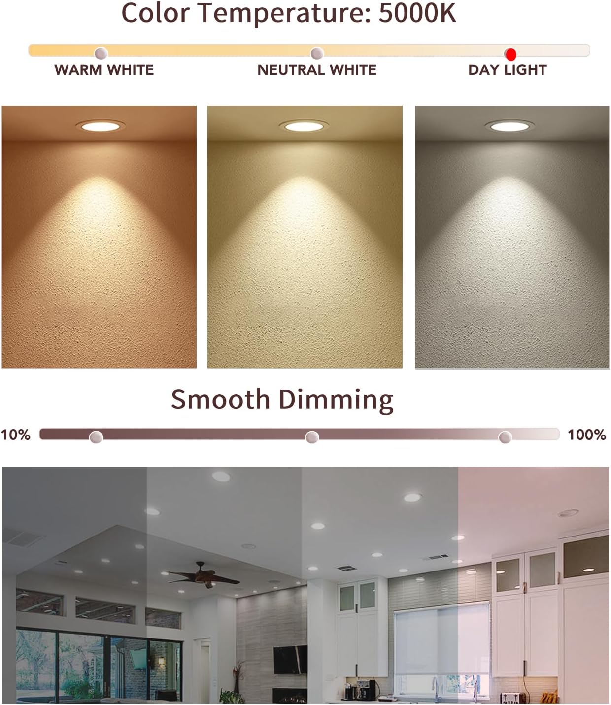 Bombillas LED PAR38 regulables exterior 15W 5000K base E26 set 2