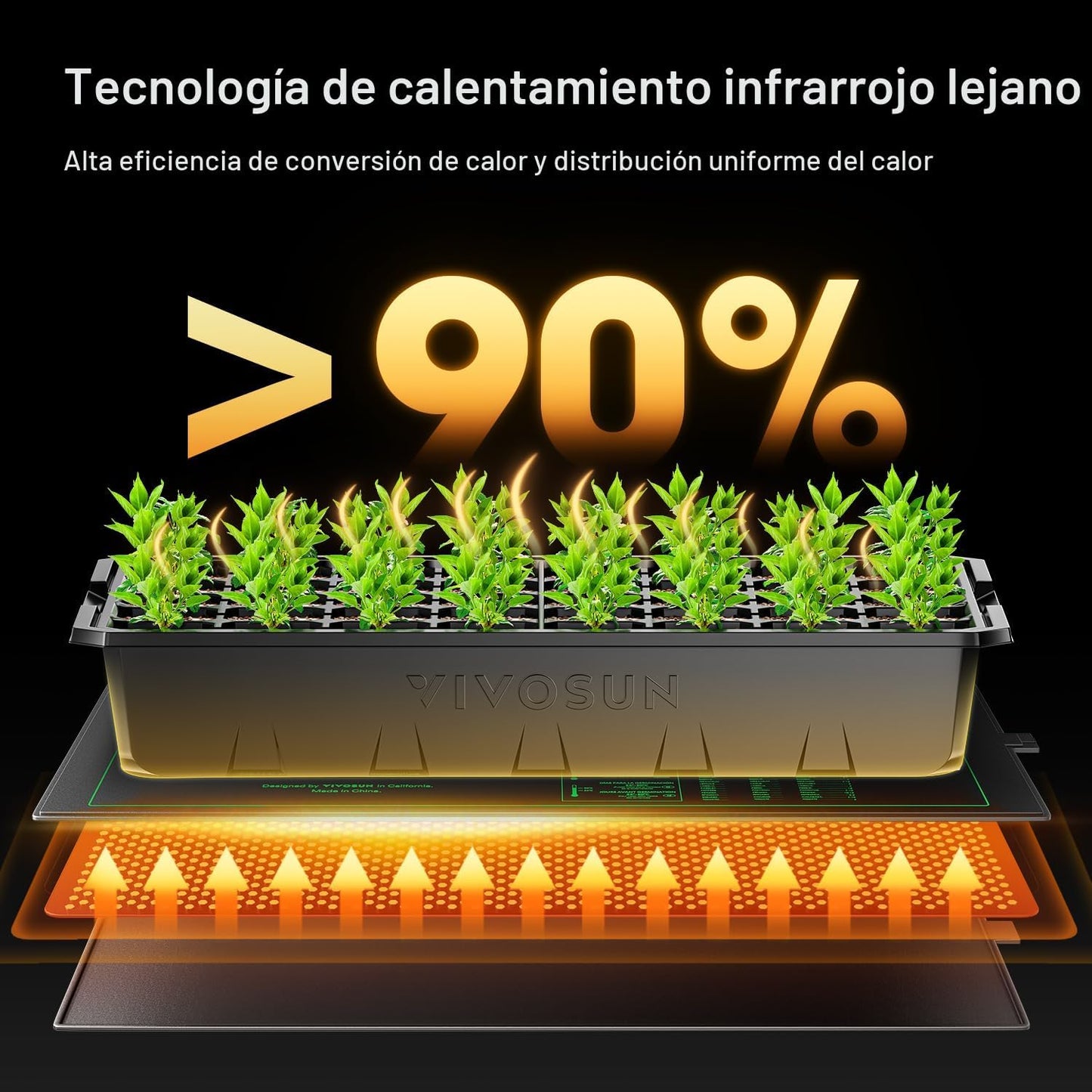 Alfombrilla calor hidropónico impermeable duradera