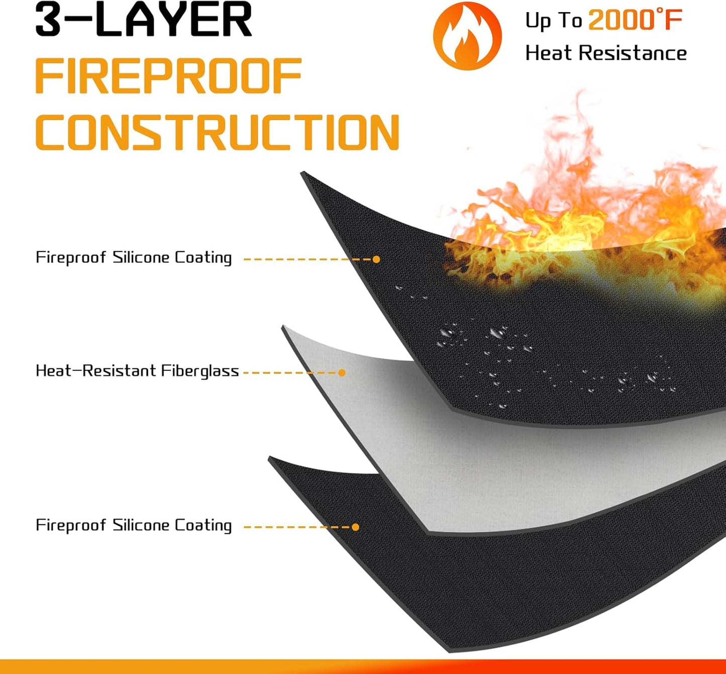 Tapete parrilla 48x30pulg ignífugo doble cara impermeable