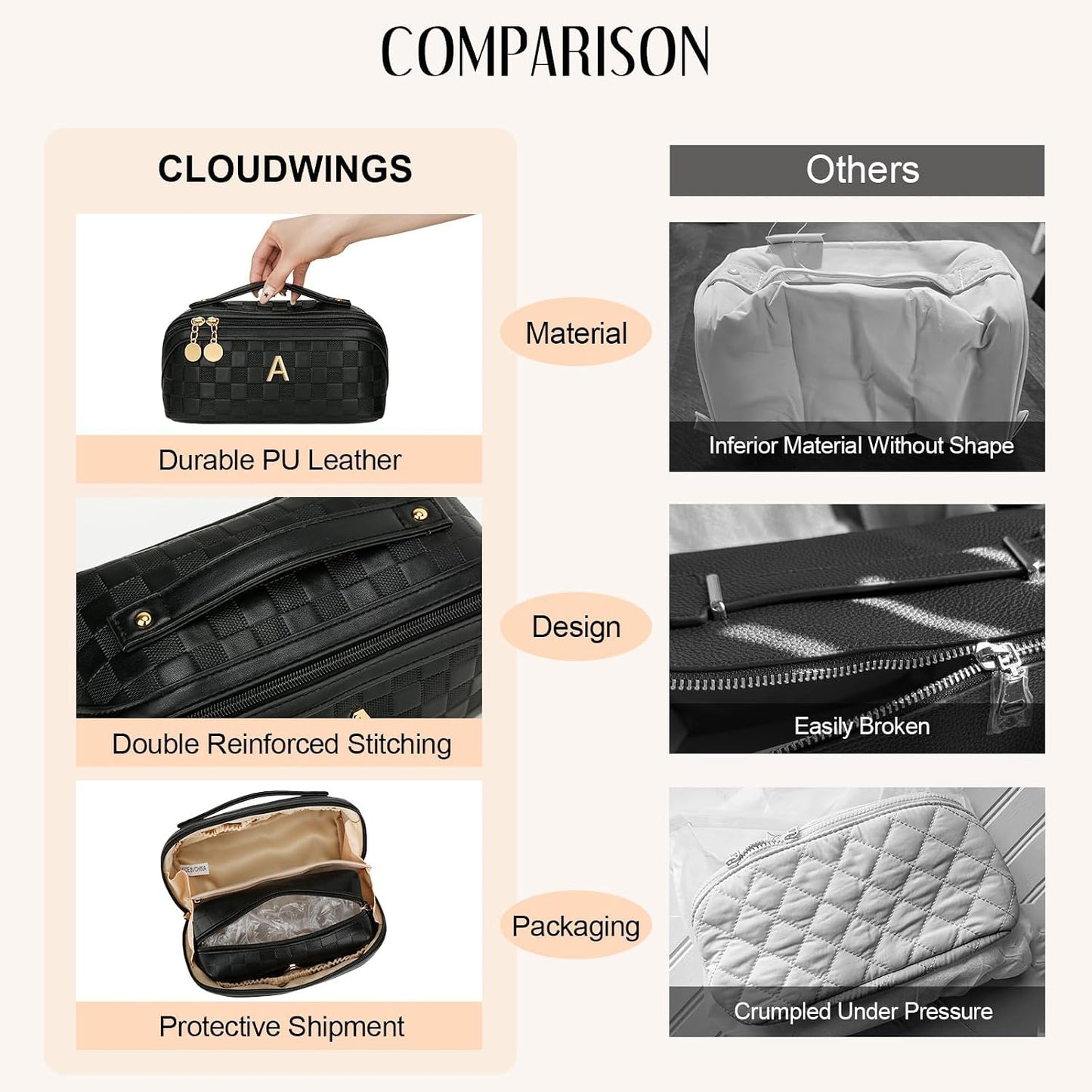 Bolsa maquillaje PU inicial con compartimentos para mujer