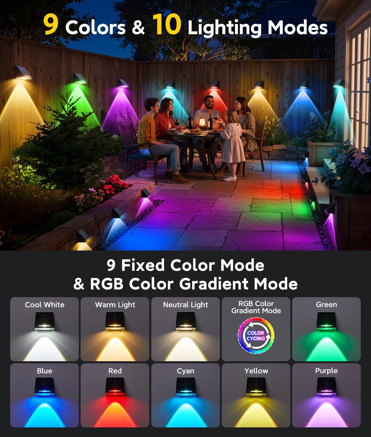 Luz solar para valla 20 pzas 10 modos 9 colores exterior
