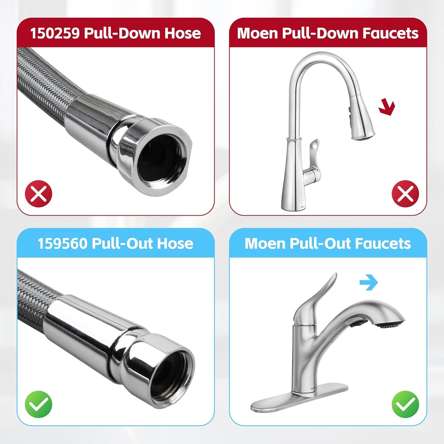 Kit manguera repuesto compatible grifo cocina Moen 68pulg