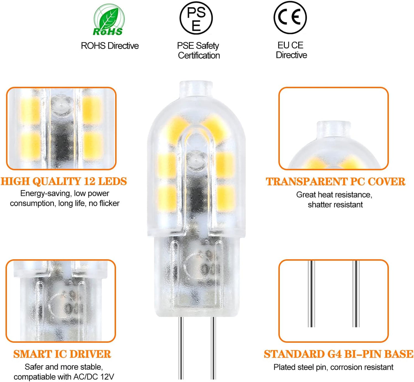 Bombilla LED G4 12-24V 2W equivalente 20W JC T3 reemplazo halógena