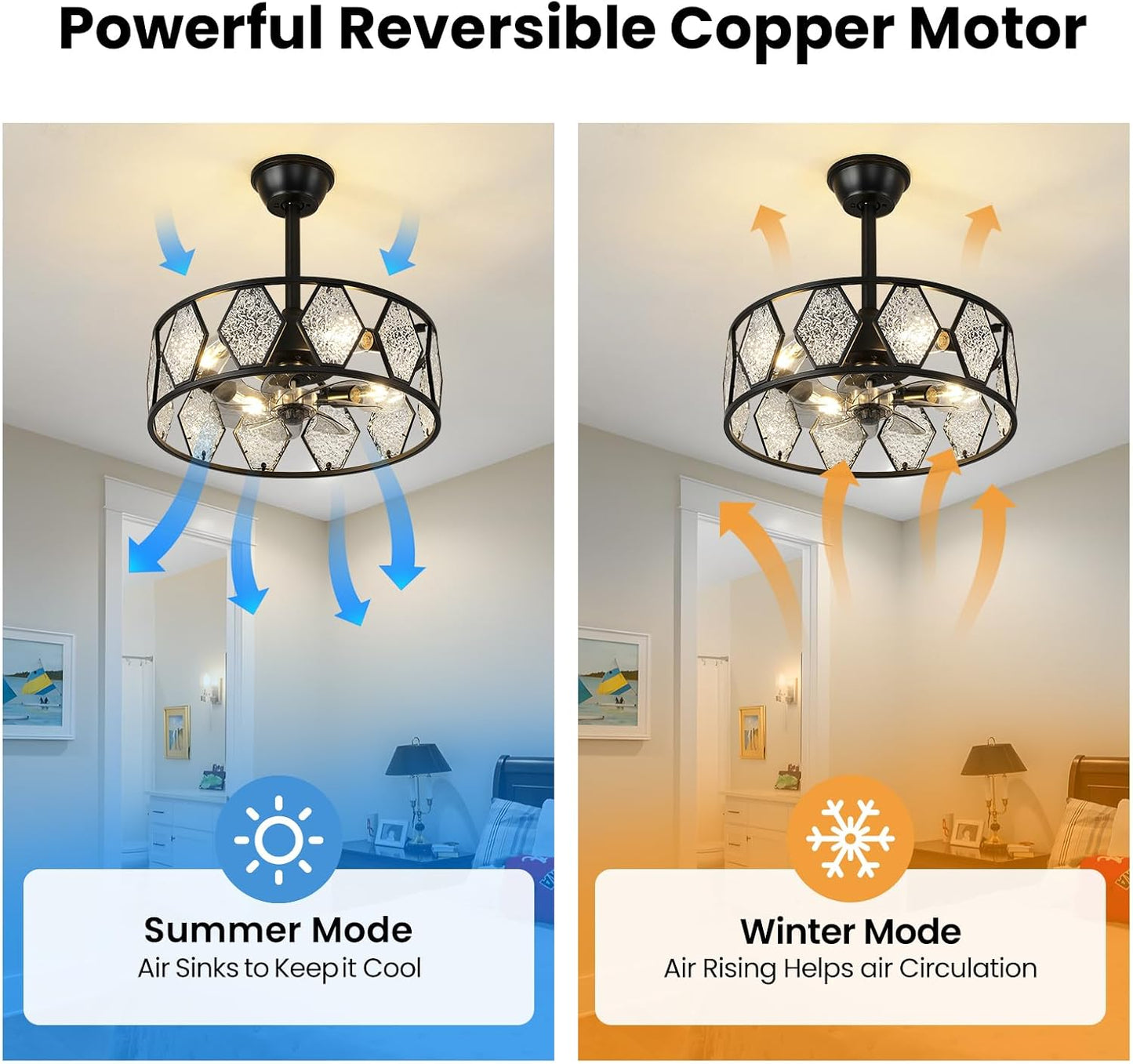 Ventilador techo moderno 19pulg motor CC 6 velocidades con luces