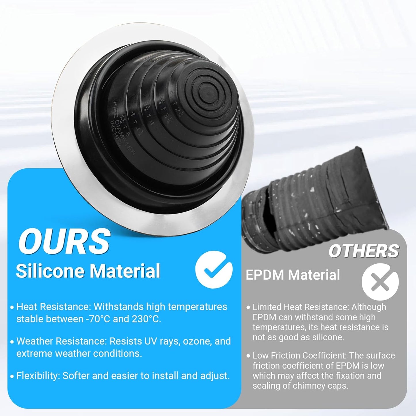 Cubierta ventilación techo silicona negro 4-5pulg