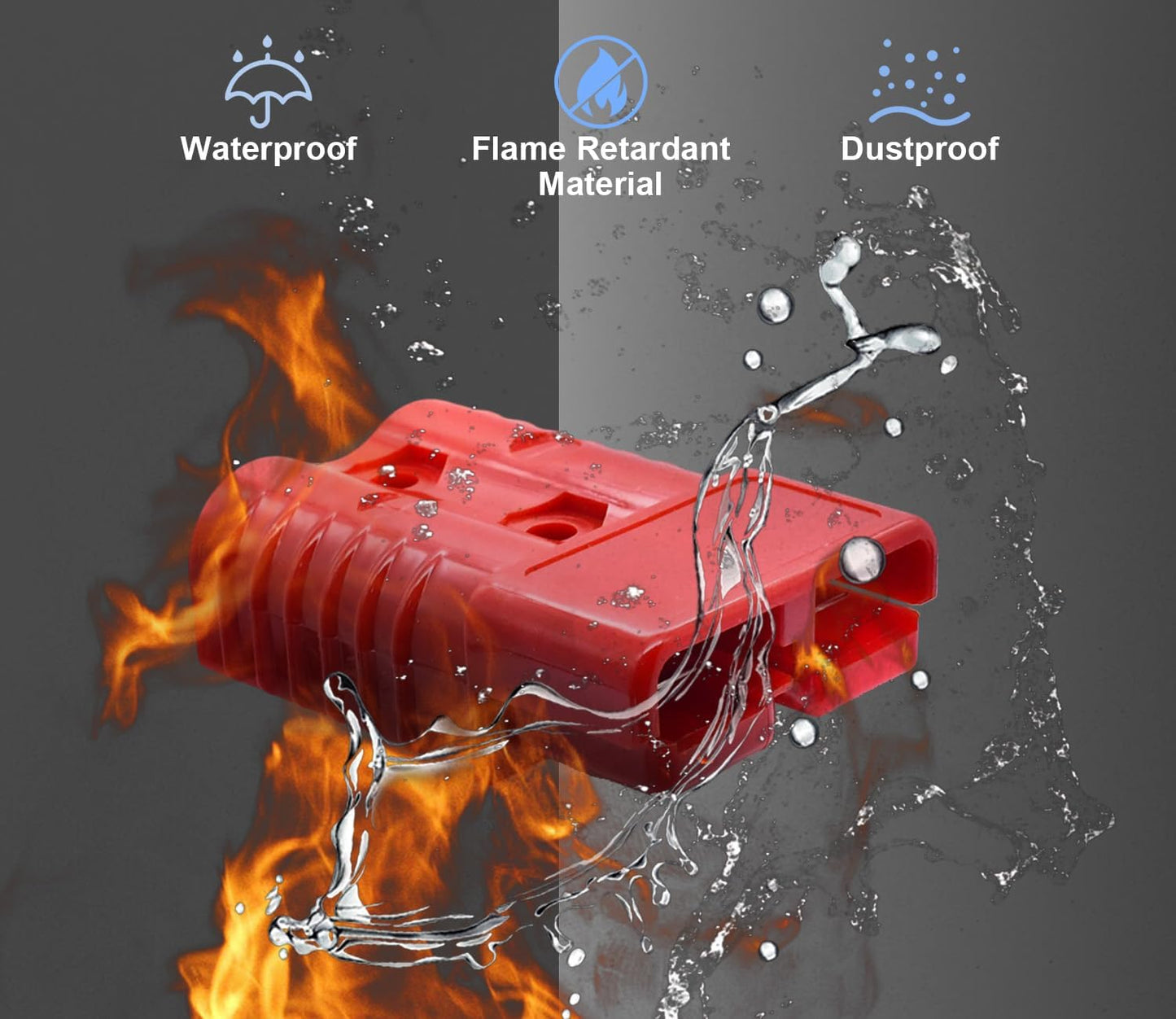 Conector rápido Anderson Plug 175A 4-1/0 AWG 12V-36V impermeable