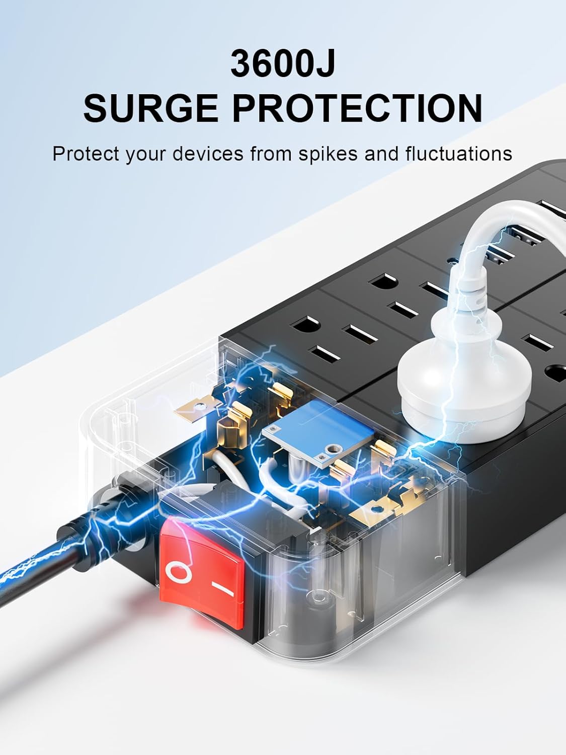 Regleta sobretensiones con 8 salidas USB-C y USB-A 5pies