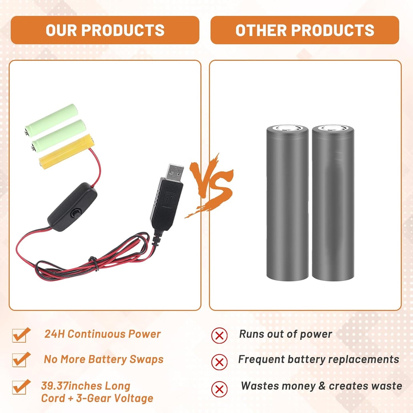 Convertidor USB universal 4.5V elimina baterías AAA con botón