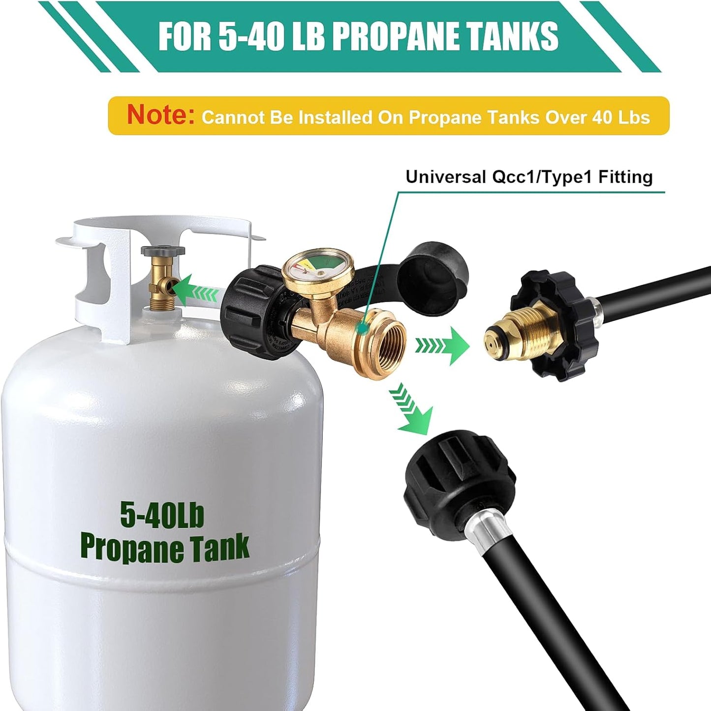 2 Medidores Propano con Detector Fugas 5-40lb Universal QCC1