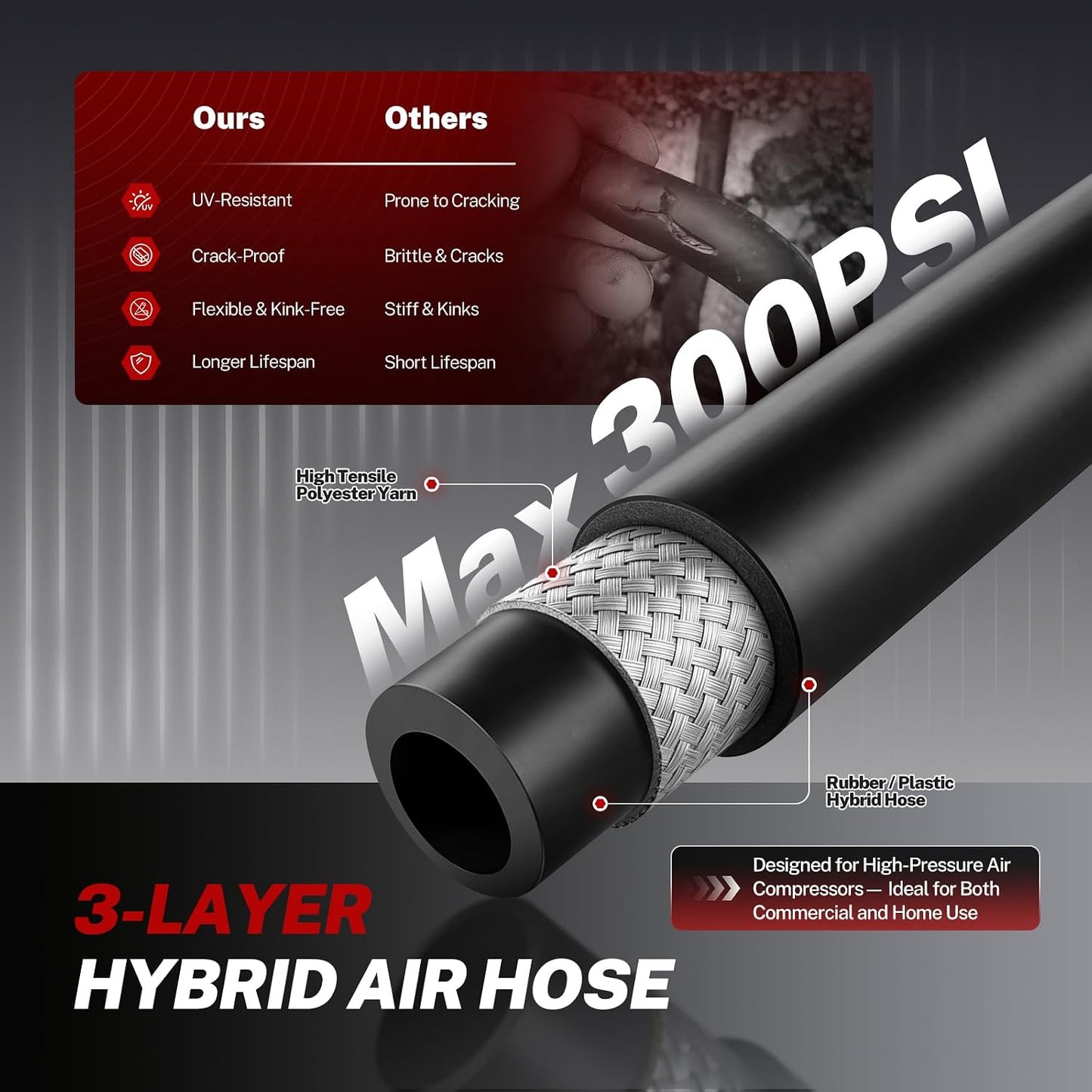Carrete manguera aire 3/8x50pulg 300PSI rebobinado automático