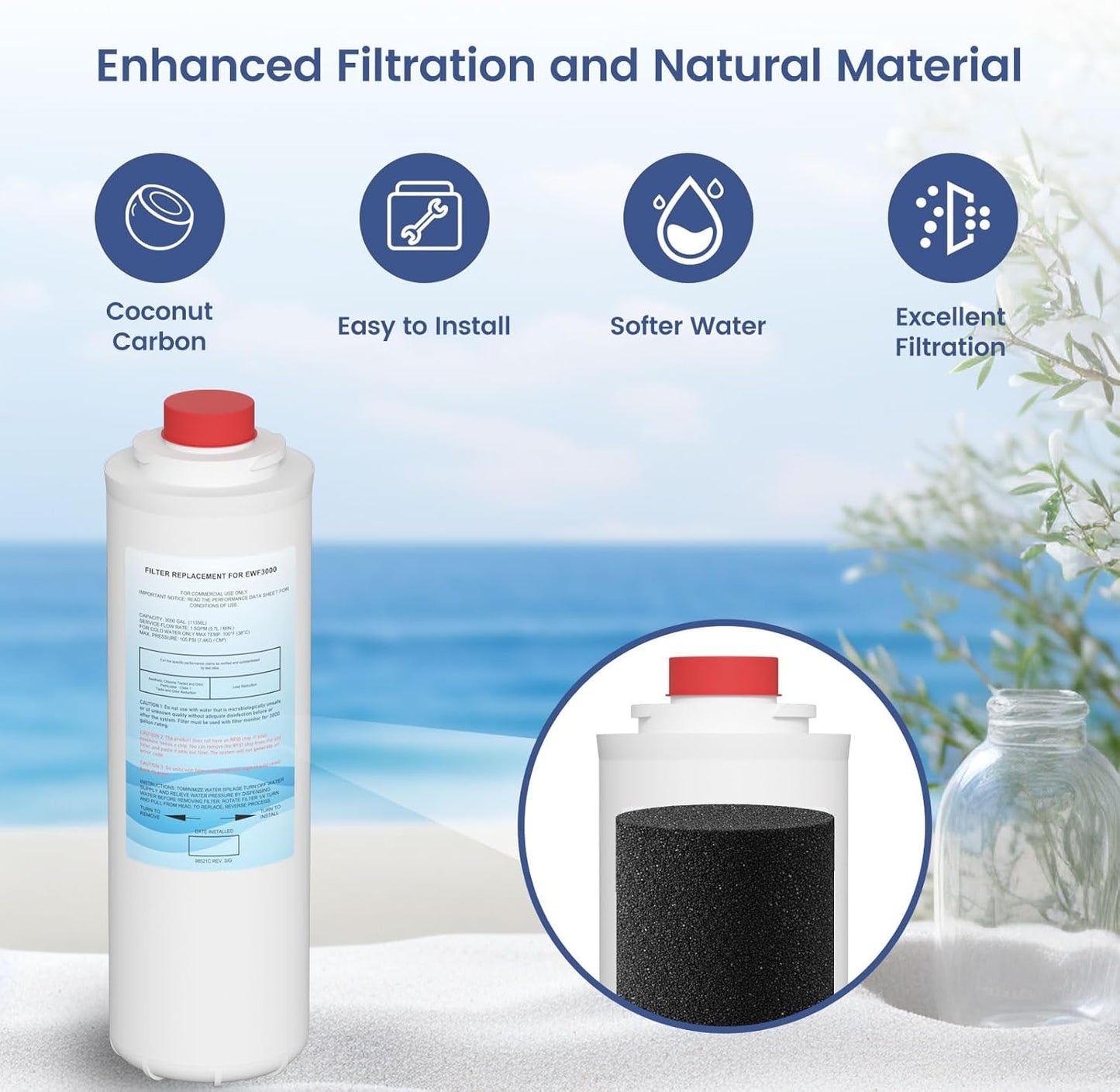 Repuesto filtro agua comp EWF3000 ERF750 3000gal