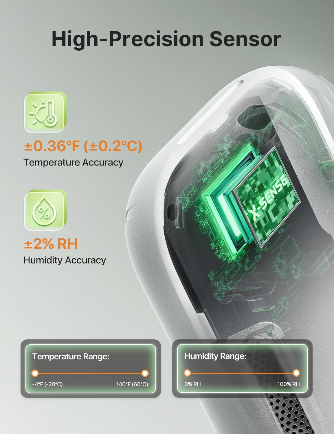 Sensor temperatura humedad Wi-Fi con app para hogar y jardinería