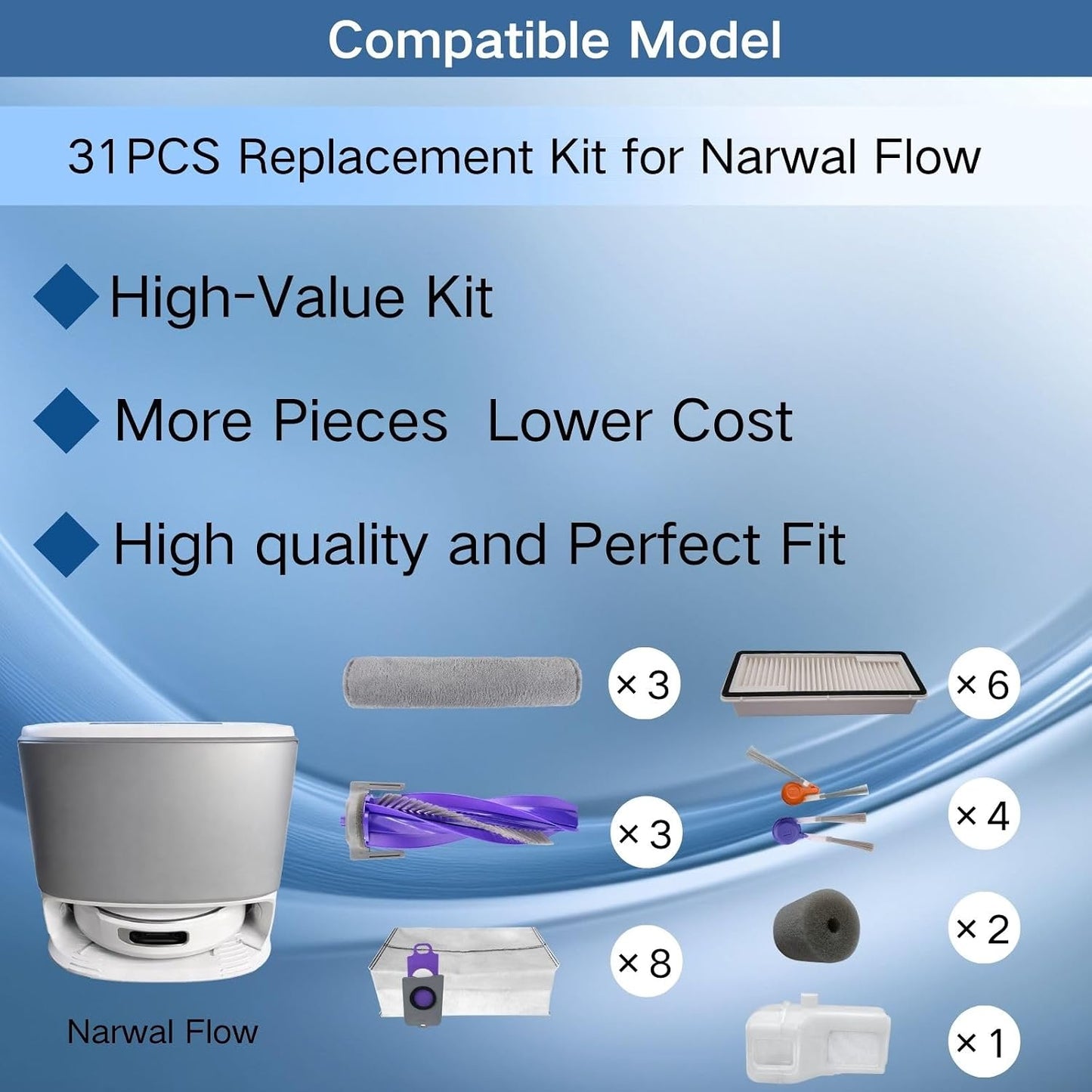 Kit repuesto Narwal Flow 8 bolsas polvo 6 filtros