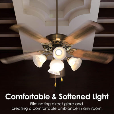 2 Cubiertas Luz Vidrio Ventilador Techo Estilo Transicional