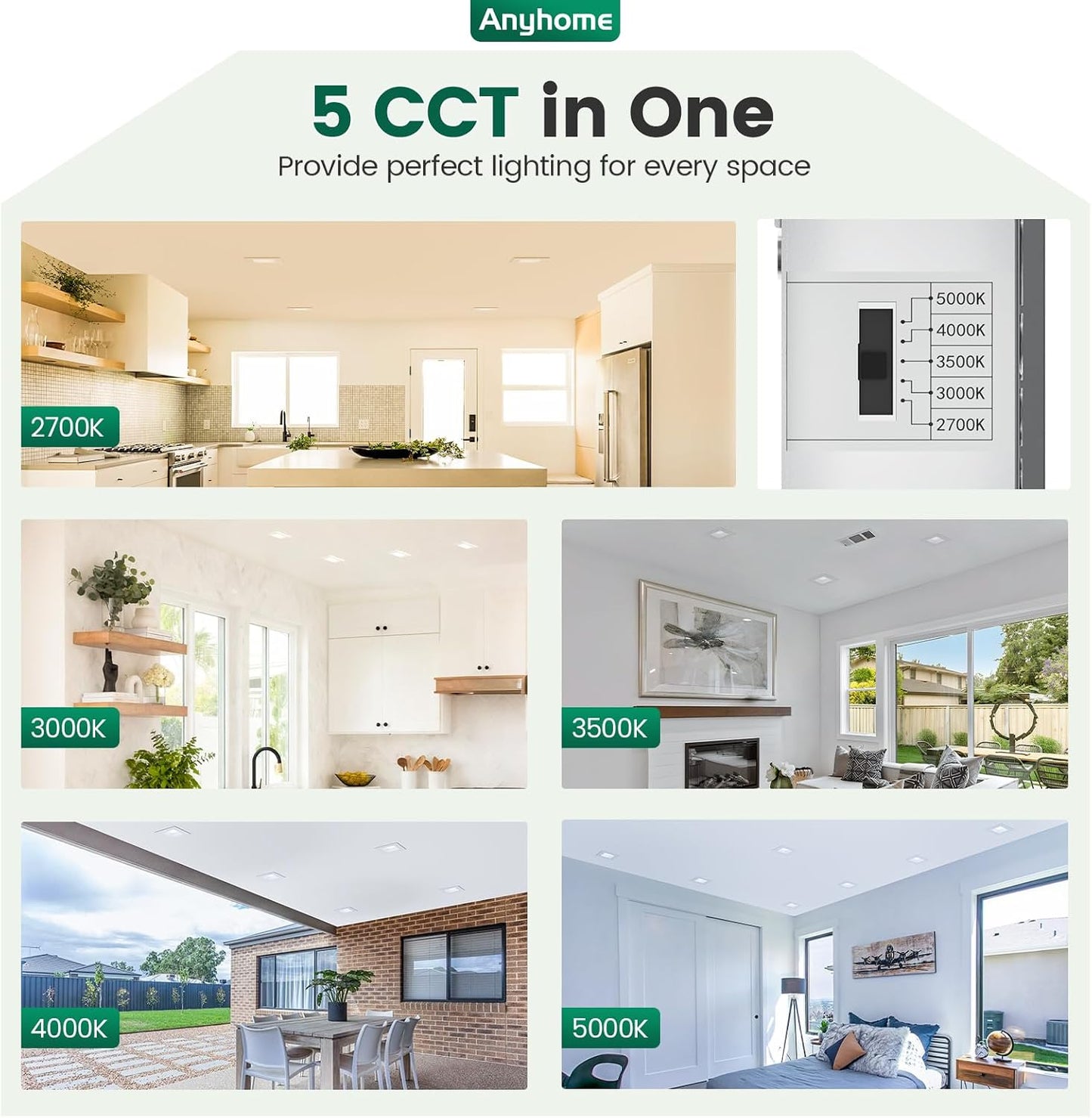 12 Luces LED empotrables cuadradas 6pulg 5CCT 2700K-5000K