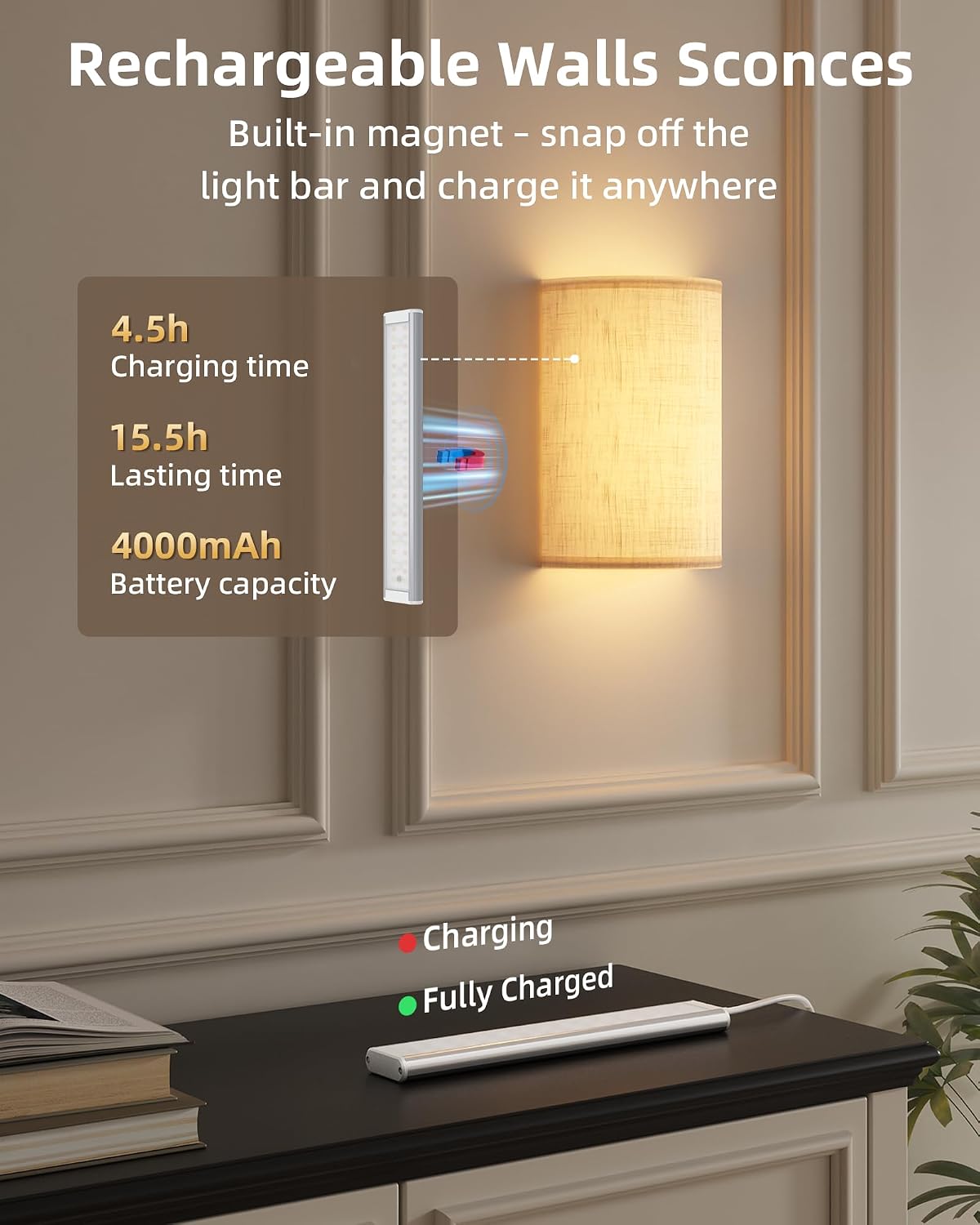 Aplique pared recargable con control remoto 80 luces RGB dormitorio