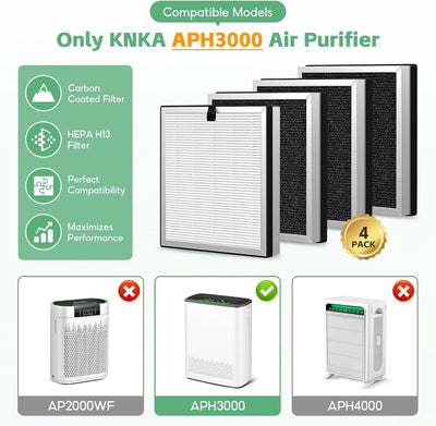 4 Filtros Repuesto HEPA 3en1 KNKA APH3000 Carbón Activo