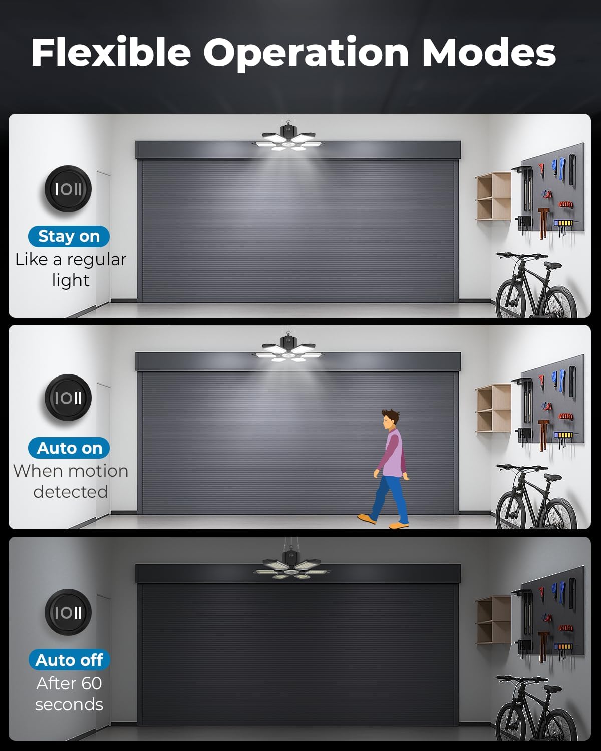 2 Luces Garaje Sensor Movimiento 20000LM LED 6500K