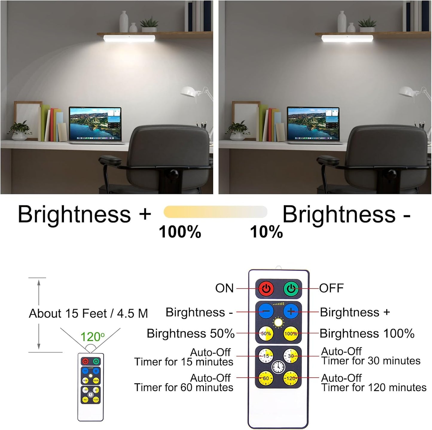 Barra LED adhesiva 80lm 3000K ajustable 6 Pzas cocina