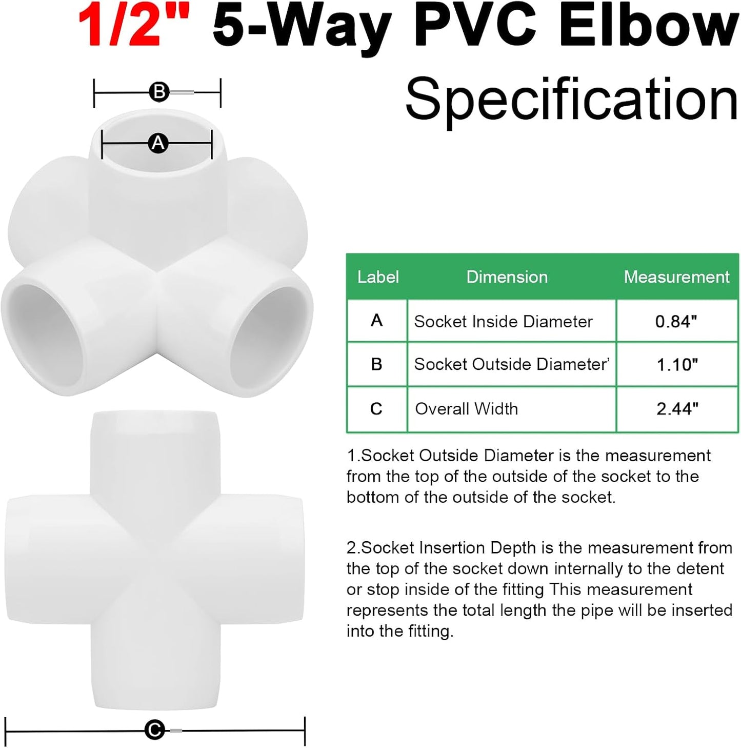 Conectores PVC en T y codo 5 vías 1/2pulg SCH40 grado muebles