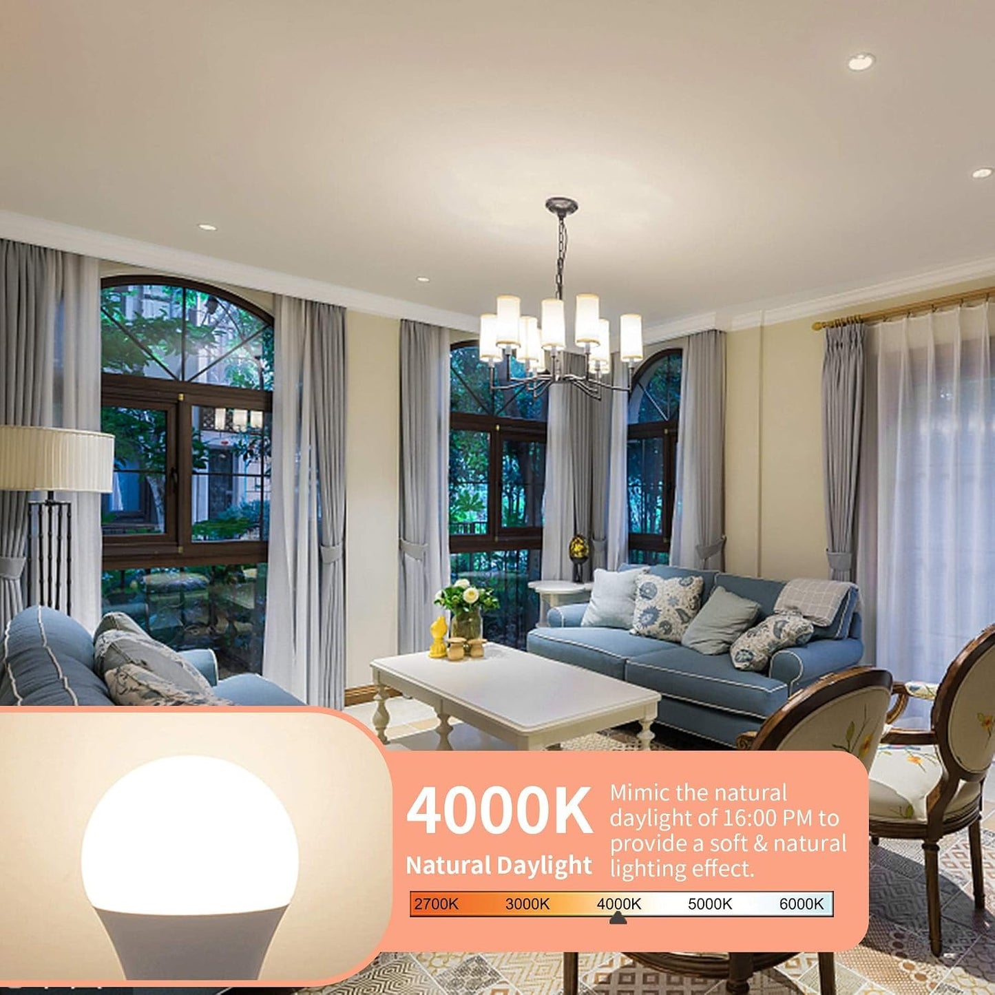 Pack 12 Bombillas LED E12 A15 600lm Blanco Natural