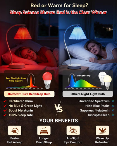 Bombilla roja 670 nm para dormir LED A15 7W bloqueo luz azul