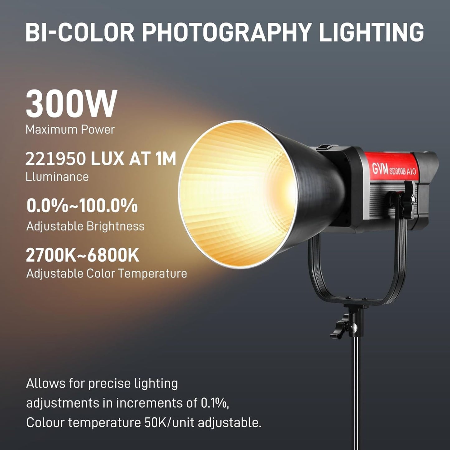 Kit Luz Vídeo GVM 300W 12 Modos Profesional