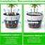 10 Tubos Aireación Plantas Maceta Prevención Pudrición Raíz